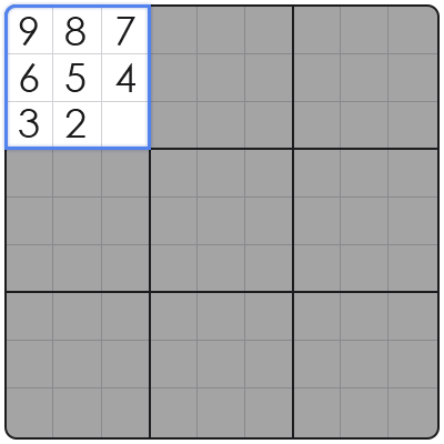 sudoku rules tips